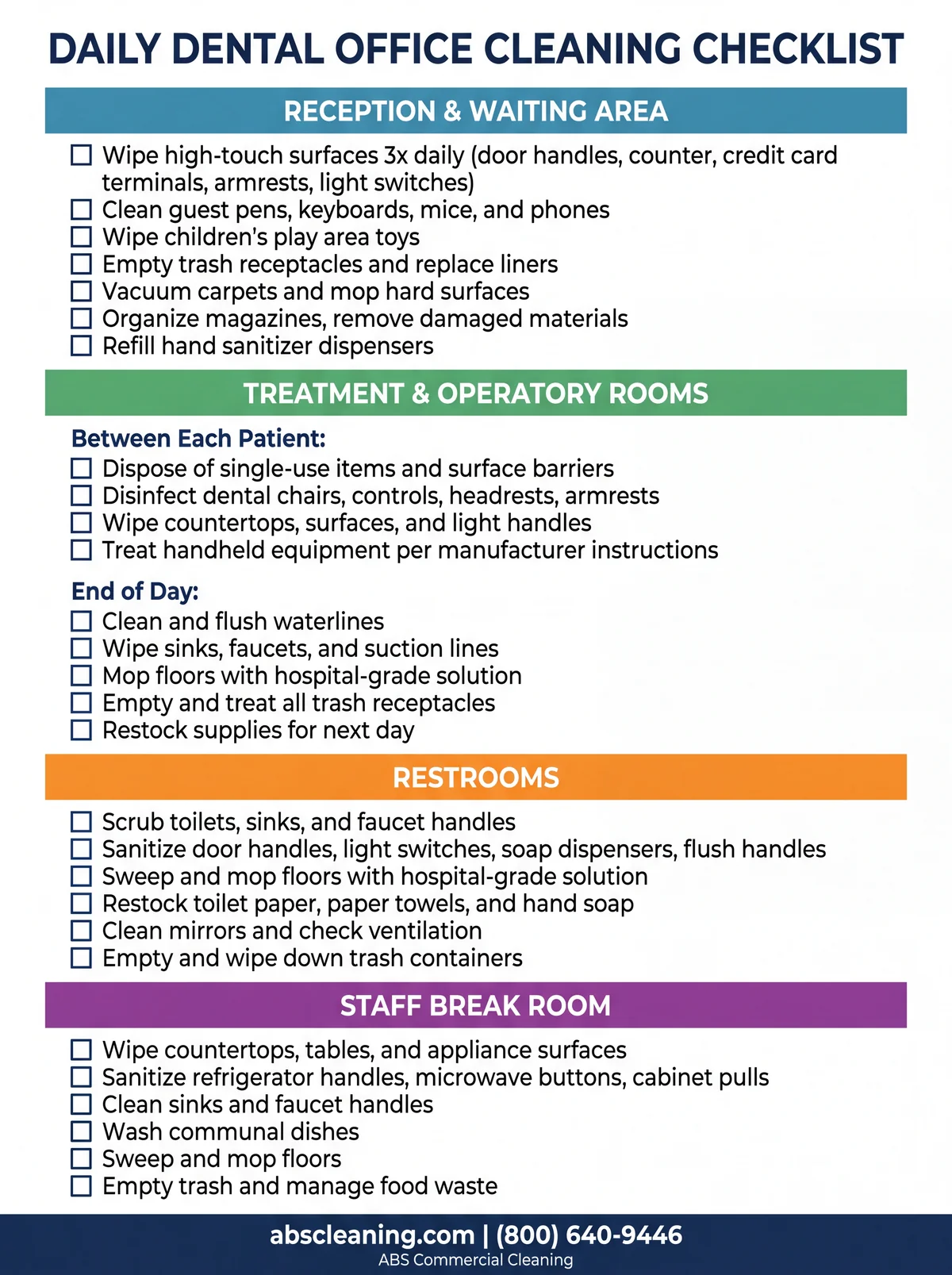 Dental Office Cleaning Checklist Printable